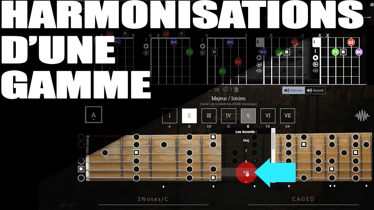 Harmonisations d’une gamme