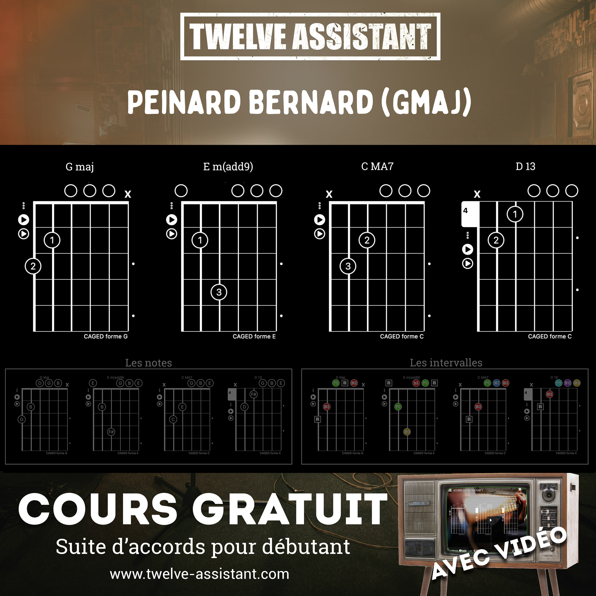 Peinard Bernard (Gmaj)