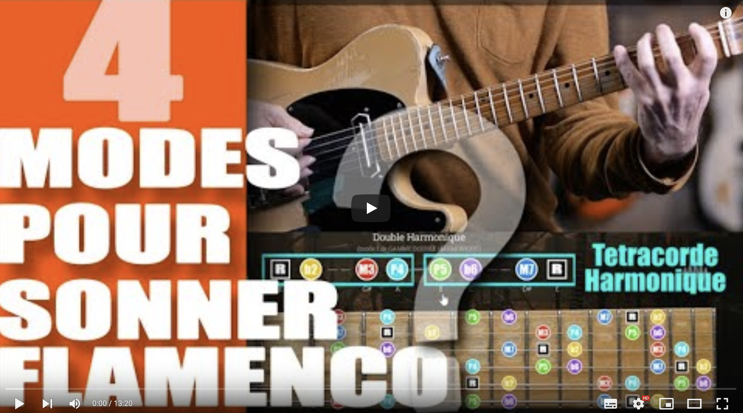 4 modes pour sonner flamenco