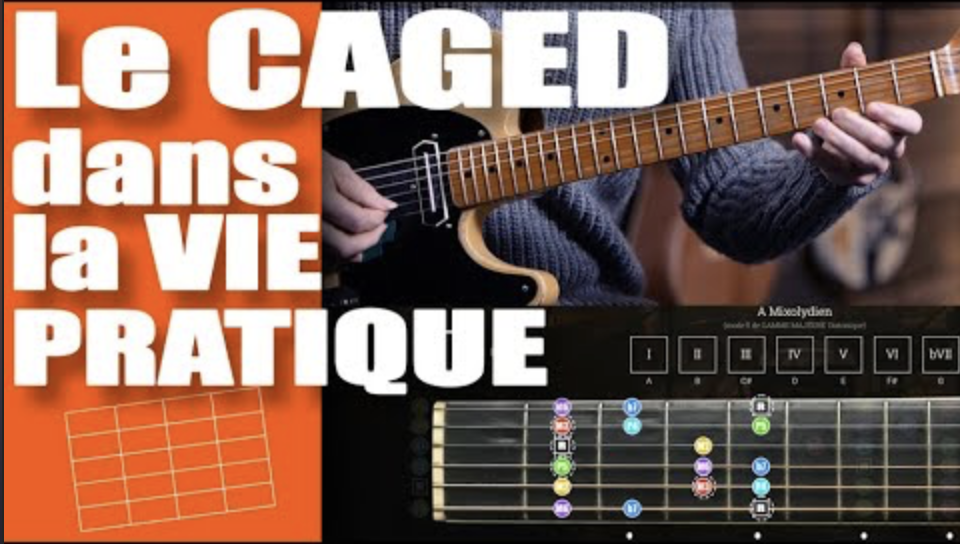 CAGED dans la vie pratique